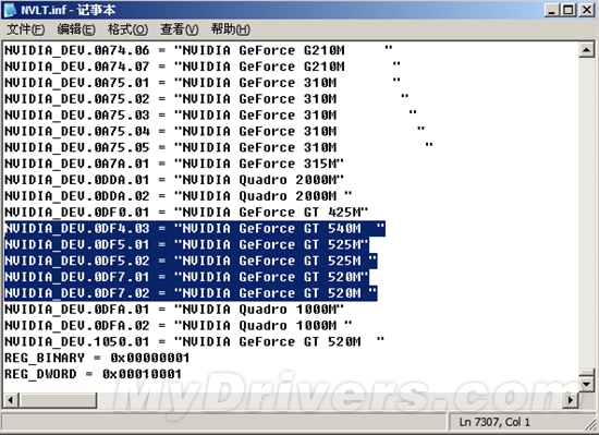 270.51孪生兄弟出世 500M移动显卡系列福音降临