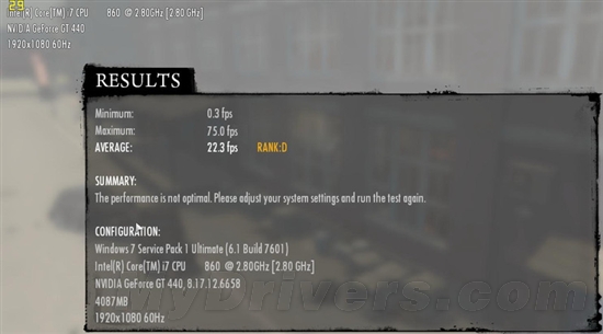 乱战6大游戏 GT440加速挑战iGame新玩法