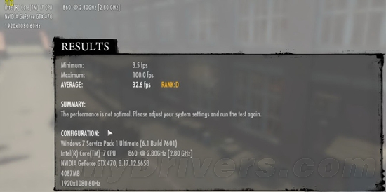 乱战6大游戏 GT440加速挑战iGame新玩法