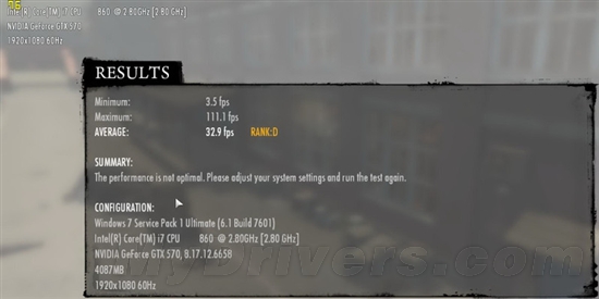 乱战6大游戏 GT440加速挑战iGame新玩法