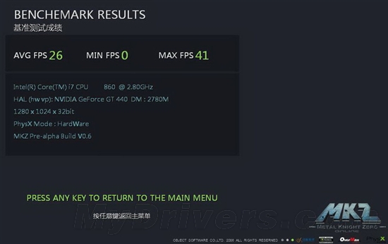 乱战6大游戏 GT440加速挑战iGame新玩法