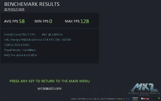 乱战6大游戏 GT440加速挑战iGame新玩法