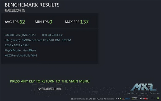 乱战6大游戏 GT440加速挑战iGame新玩法