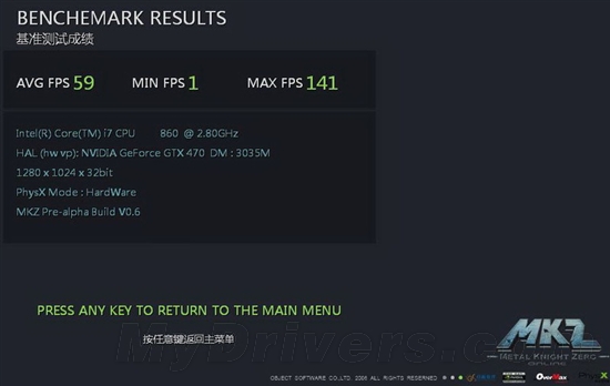 乱战6大游戏 GT440加速挑战iGame新玩法
