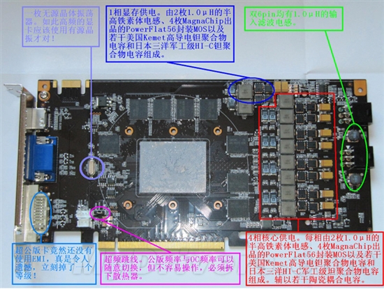 20项测试揭秘 首款全钽电容560Ti解析