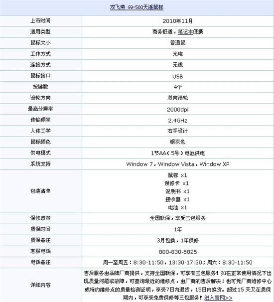 电池不便宜 最省电五款无线鼠标推荐