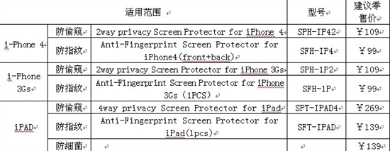 进口高品质S-view贴膜畅销互联网