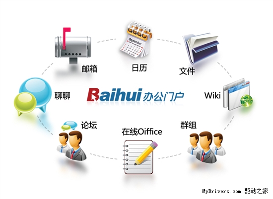 百会宣布:国家机关可免费使用百会Office、办公门户一年