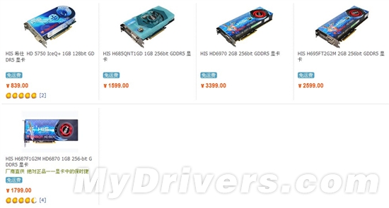 HIS正式进入国内市场:首款HD 6850评测