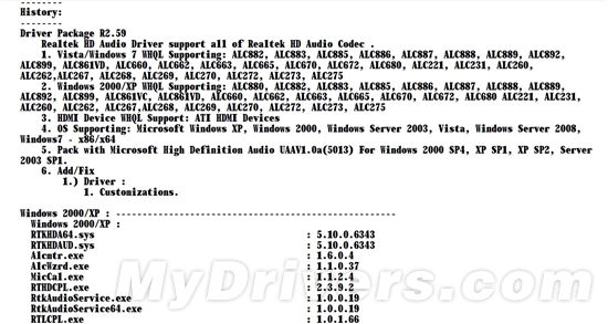 Realtek HD Audio2.594ǩ