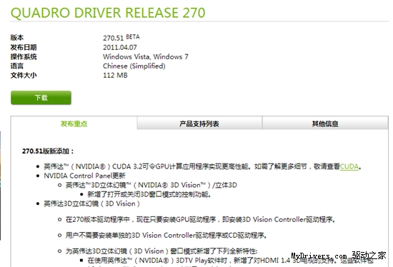 NVIDIA Quadro系列驱动270.51WHQL版携CUDA 4.0而来