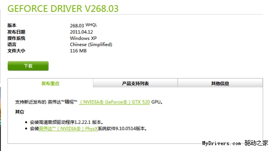 GT 520专用：268.03 WHQL版驱动