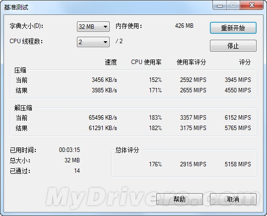速龙II与奔腾的纠葛：入门级整合平台大战