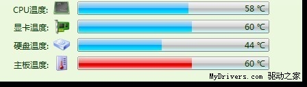 人体工学月牙造型 尊睿V70散热器评测