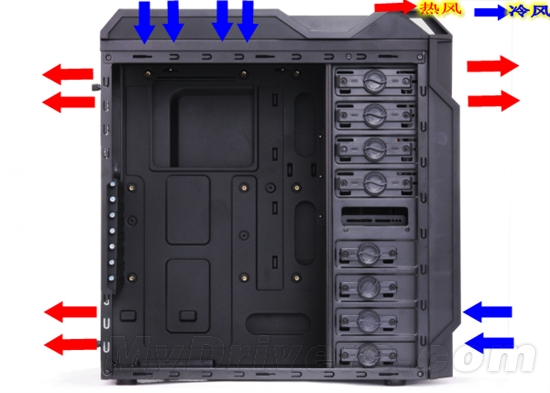 极品散热/背部走线！ 雷暴3000旗舰版机箱曝光