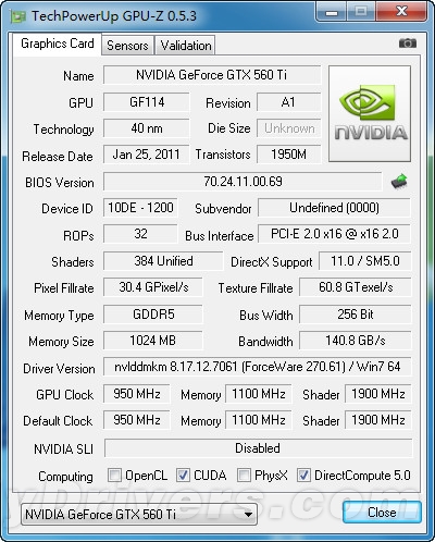 怪兽来袭:昂达GTX 560 Ti神戈赏析、实测