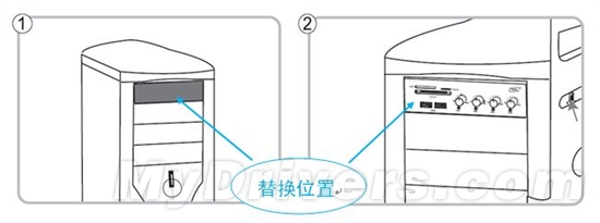 智能调速 Rock Master打造个性化DIY