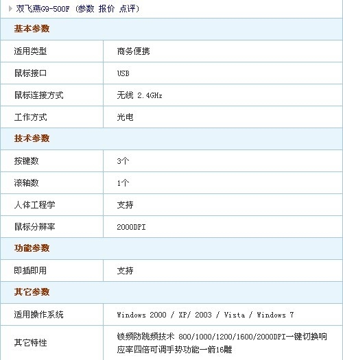 最新二代针光技术 双飞燕500F售138元