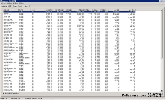 认清真相 市售H61为何有2/4插槽之分