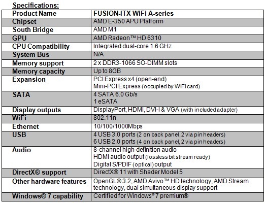 索泰Mini-ITX APU小板发布