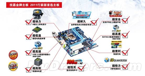 技嘉2011行家版 与你携手踏上王者之路