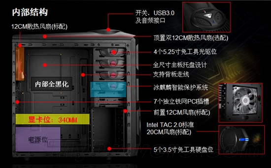 只能硬盘保护 先马冰麒麟S1机箱评测