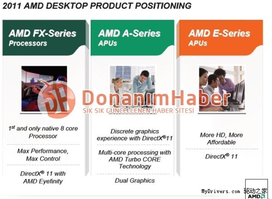 品牌消失了：AMD 2011新处理器产品线纵览