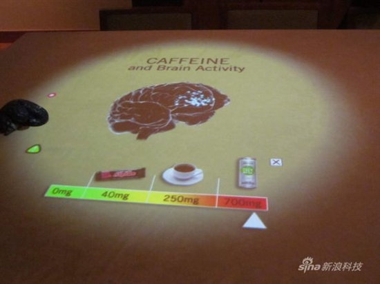 探访微软未来之家