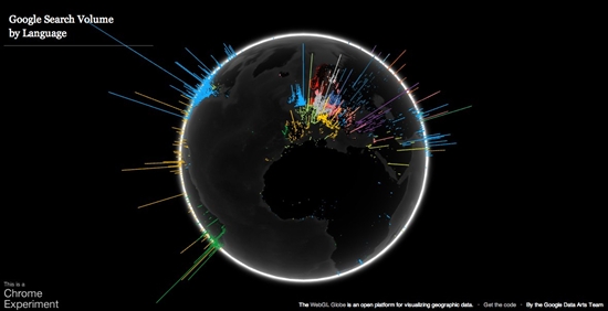从地球仪上看Google搜索量