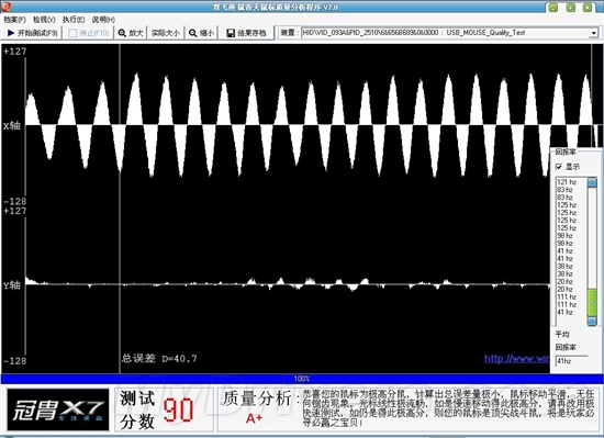 MM专用！双飞燕针光免垫鼠N-310详测