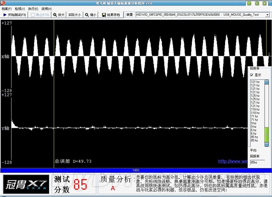 MM专用！双飞燕针光免垫鼠N-310详测