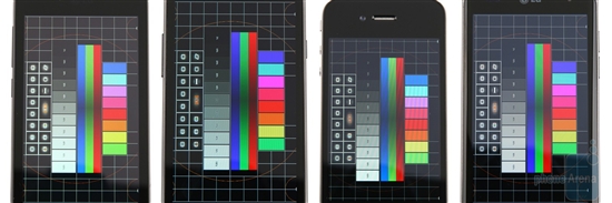 NOVA、超级AMOLED、Retina、SLCD四屏大战