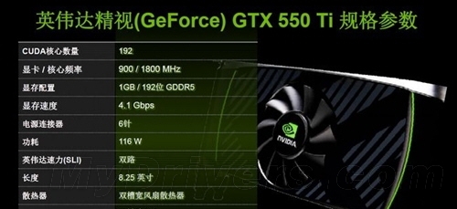 全钽电容一脉相承 六热管昂达GTX550Ti神戈解析