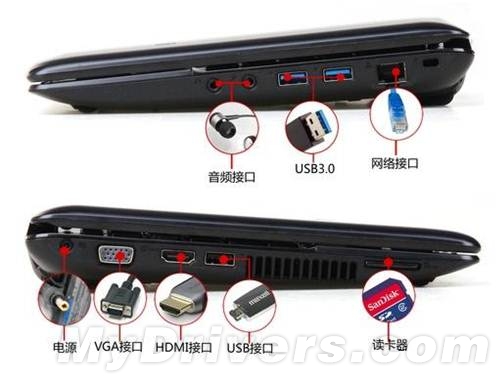 惬意五一归来 USB3.0 APU高清小本推荐