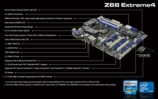 华擎抢跑 Z68主板提前正式上线