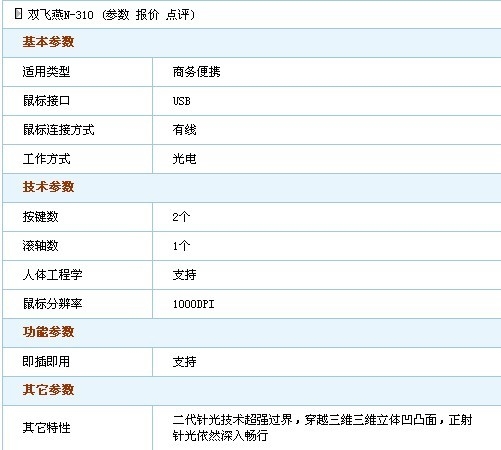 变形金钢又现 双飞燕N-310鼠标售79元