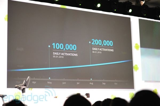 吃掉苹果！Android 3.1发布会直播实录