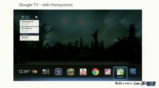 GoogleῪChrome OSƽ