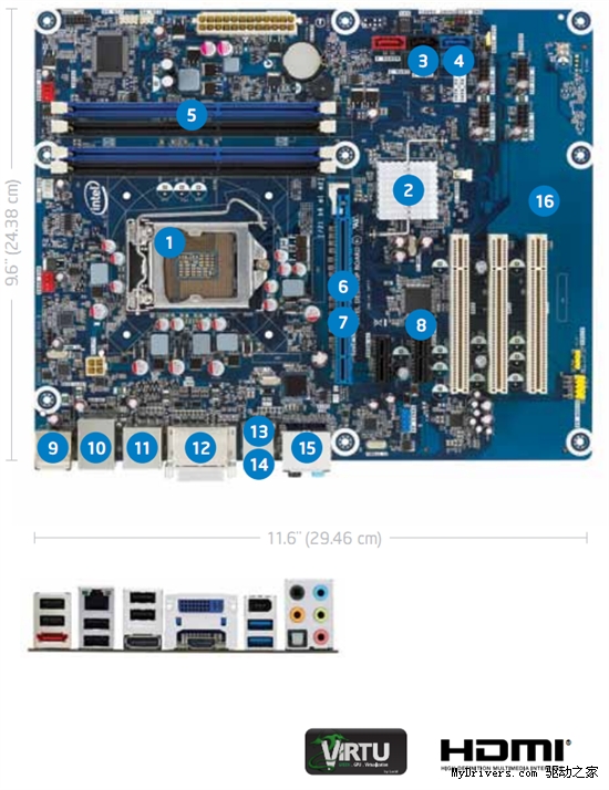 Intel Z68正式发布 主板、固态硬盘齐捧场