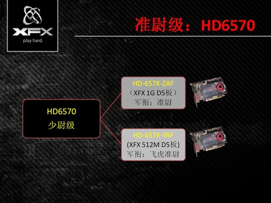 压倒性优势 讯景红魔军团HD6670/HD6570评测