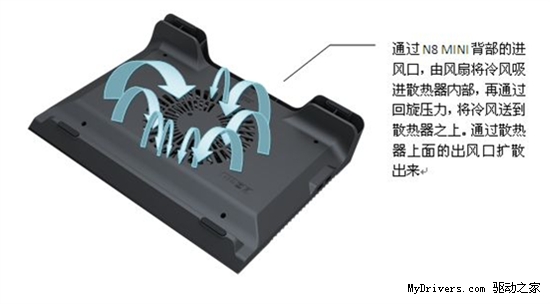 VAD全新散热 九州风神散热器N8新款上市