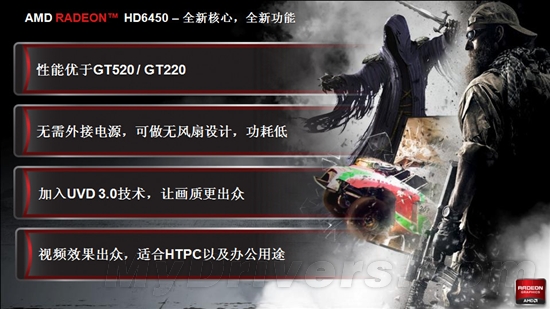 新一代高清绝配 Radeon HD 6450首发评测