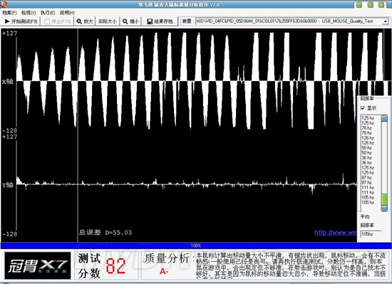 又见时尚鼠！G7-310N详细评测