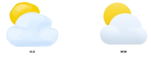 Chrome OS�ٴθ���Ĭ��ͷ��ͼ�� �����ı�