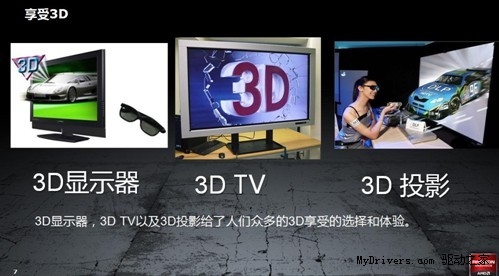 演绎网吧3D秘诀！AMD•长城3D视觉网吧巡展热袭两大都市