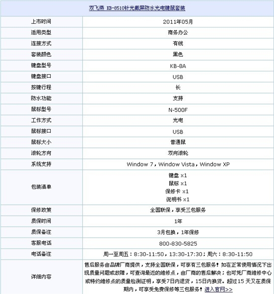 超值针光套装 双飞燕N8510套装已到货