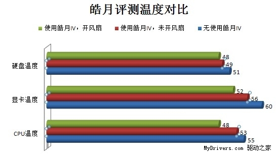 蝠王破空 九州风神皓月IV图赏评测