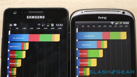 HTC首款双核机开箱大战Galaxy S Ⅱ