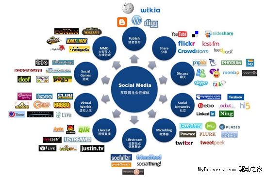 不惧夏季雷暴！主板EVO防雷击抗静电全解析
