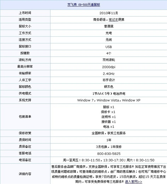 国货当自强 5款市场热销中的国产鼠标